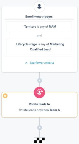 Lead Rotation Workflow