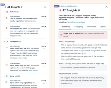 HubSpot AI Messaging Insights