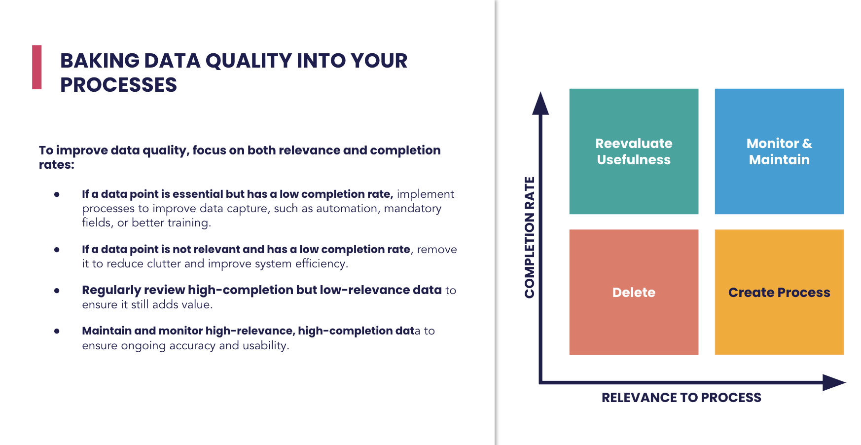 Baking Data Quality into Your Processes