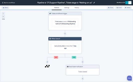 Ticket automation with HubSpot workflow