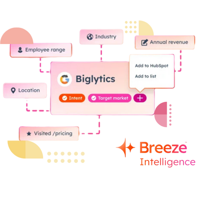 Breeze Intelligence