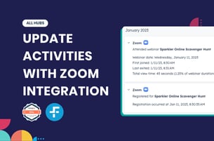 Create and Update Contact Activities for Zoom Webinars