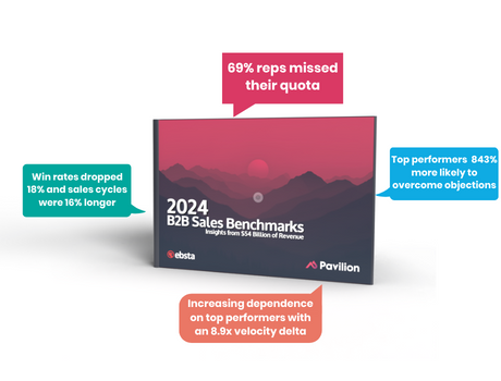 2024 Benchmark report